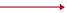 Audited network activity icon on the graph.