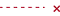 Blocked network activity icon on the graph.