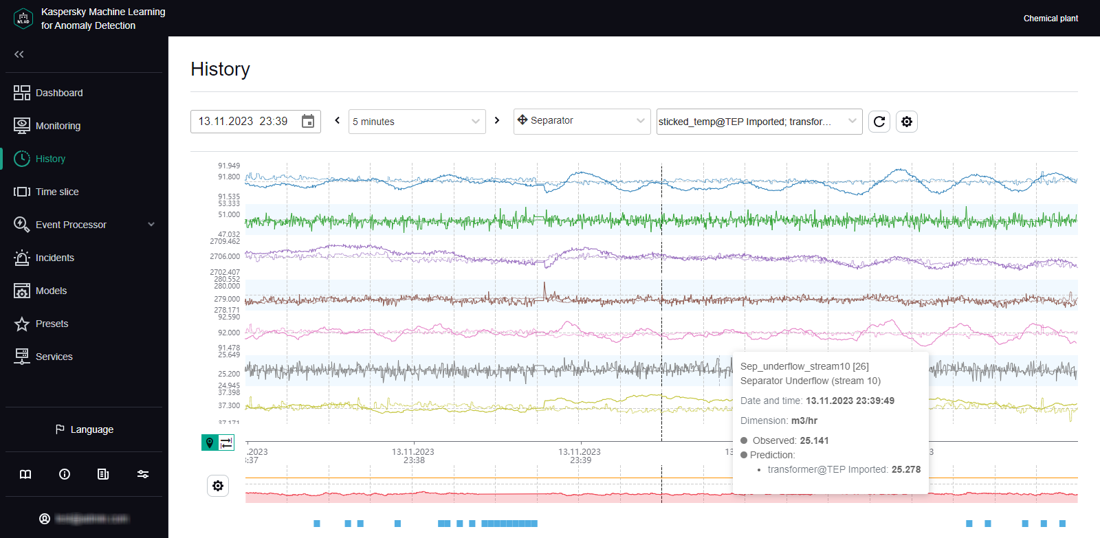The window of the History section contains information about the processing of historical data.